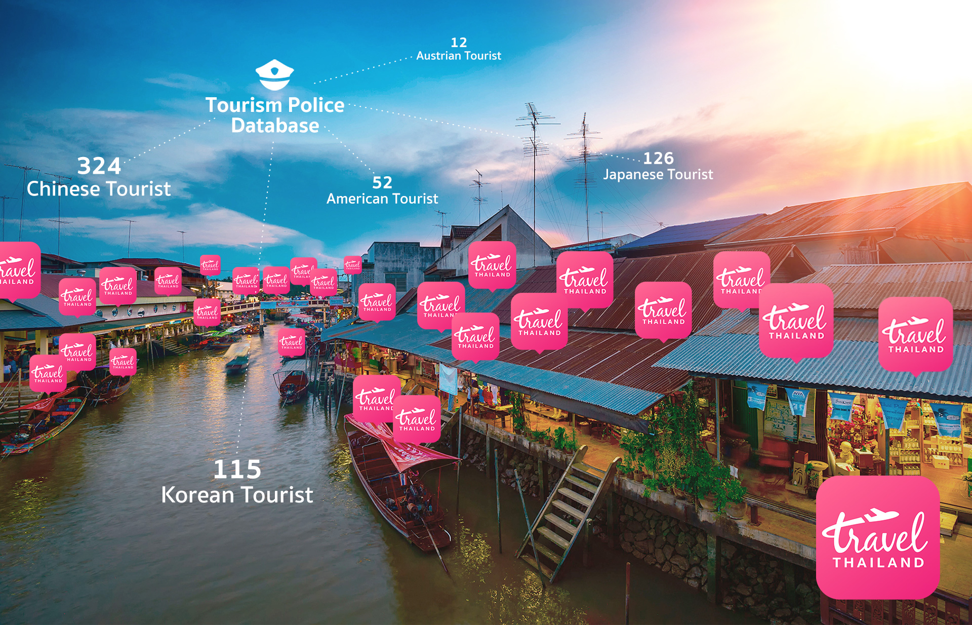 thailand tourism app